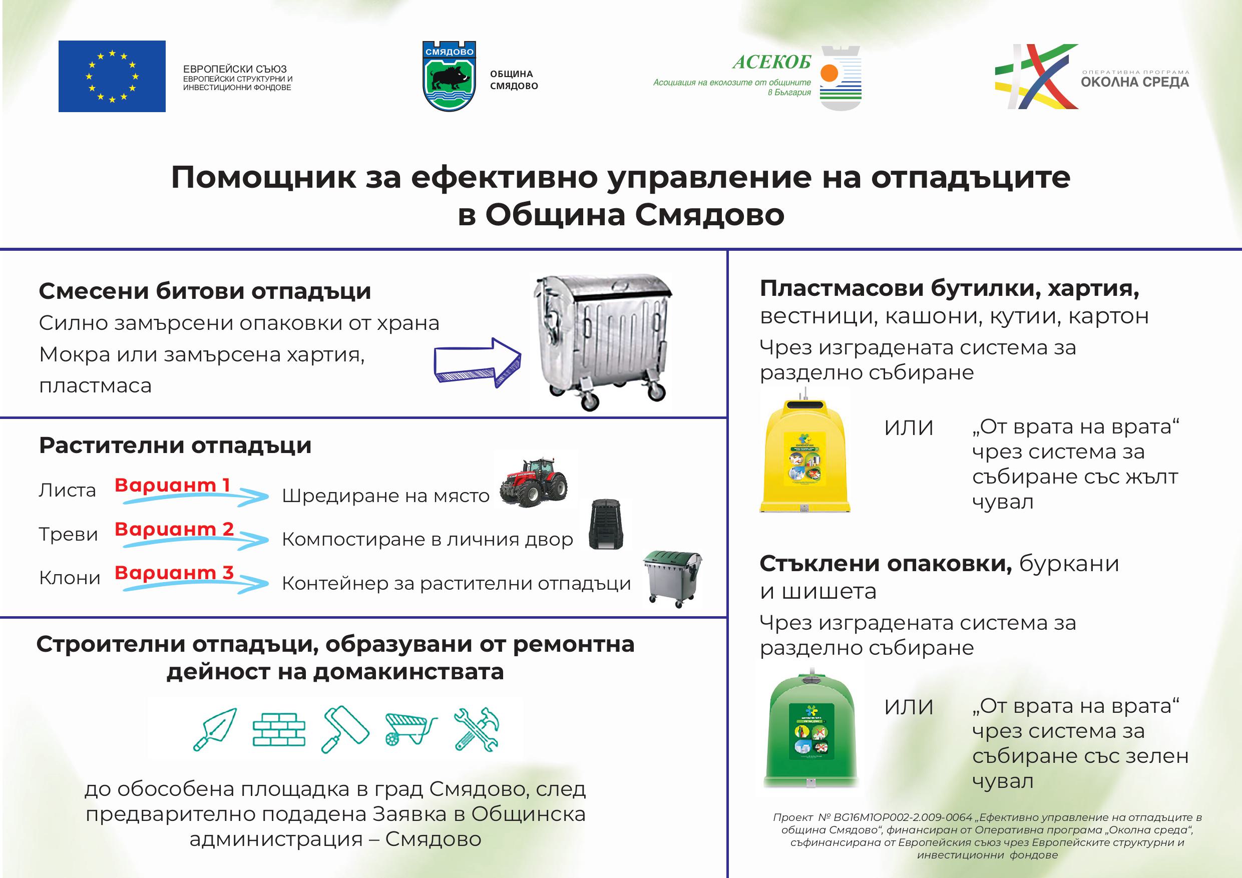 Помощник за ефективно управление на отпадъците